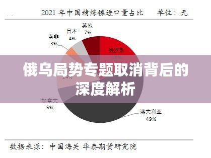 俄乌局势专题取消背后的深度解析