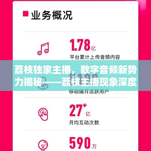 荔枝独家主播，数字音频新势力揭秘——荔枝主播现象深度解读