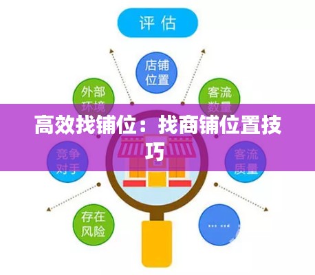 高效找铺位：找商铺位置技巧 