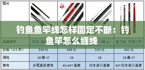 飞龙在天 第2页