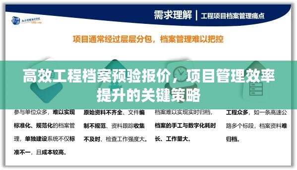 高效工程档案预验报价，项目管理效率提升的关键策略