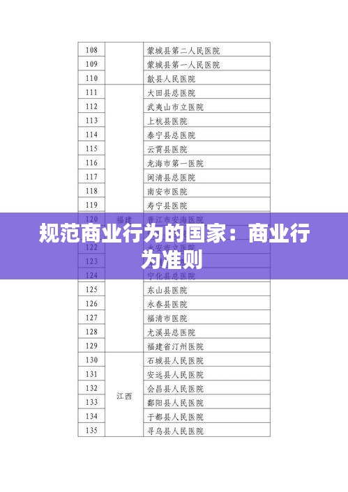 规范商业行为的国家：商业行为准则 