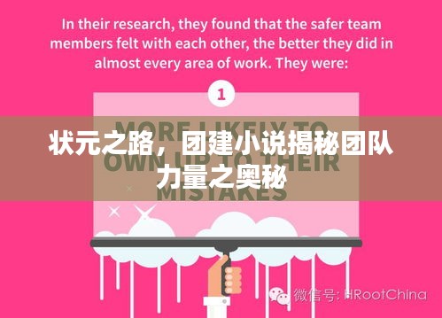 状元之路，团建小说揭秘团队力量之奥秘