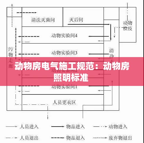 动物房电气施工规范：动物房照明标准 