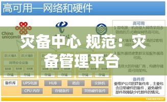 灾备中心 规范：灾备管理平台 