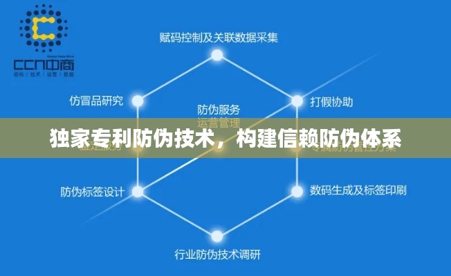 独家专利防伪技术，构建信赖防伪体系