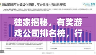 独家揭秘，有奖游戏公司排名榜，行业巨头一网打尽！