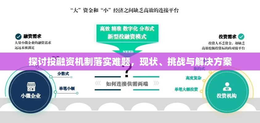 探讨投融资机制落实难题，现状、挑战与解决方案