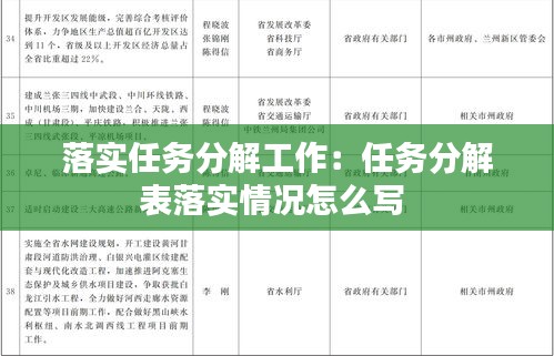 落实任务分解工作：任务分解表落实情况怎么写 