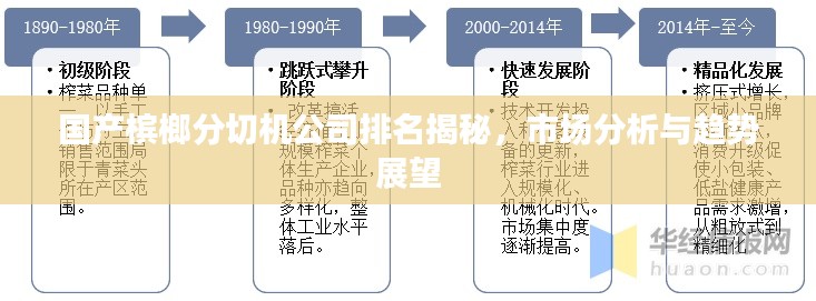 鸟覆危巢 第2页