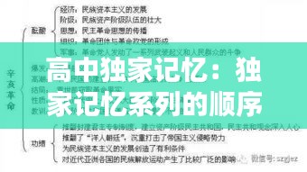 高中独家记忆：独家记忆系列的顺序 