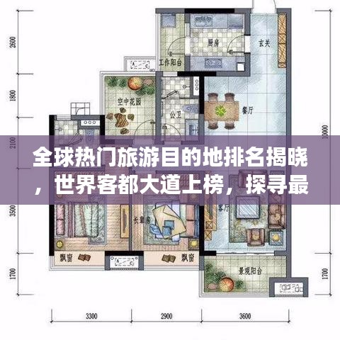 全球热门旅游目的地排名揭晓，世界客都大道上榜，探寻最受欢迎的旅游胜地
