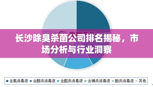 长沙除臭杀菌公司排名揭秘，市场分析与行业洞察