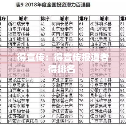 得宣传：得宣传报道者得排名 
