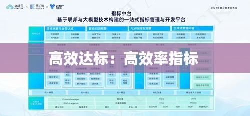 高效达标：高效率指标 