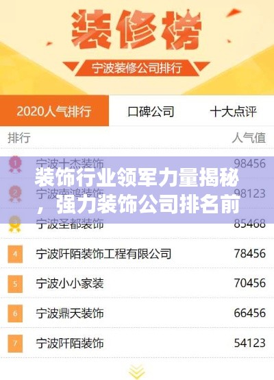 装饰行业领军力量揭秘，强力装饰公司排名前十榜单！