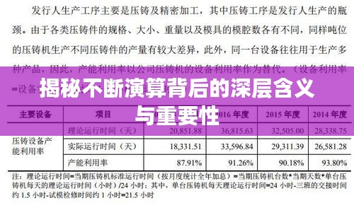 揭秘不断演算背后的深层含义与重要性