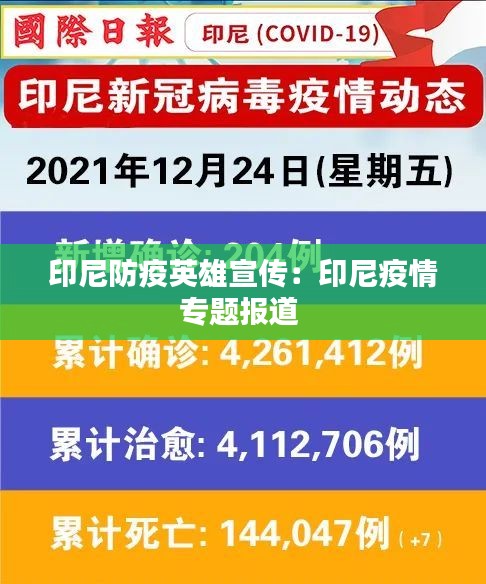 印尼防疫英雄宣传：印尼疫情专题报道 
