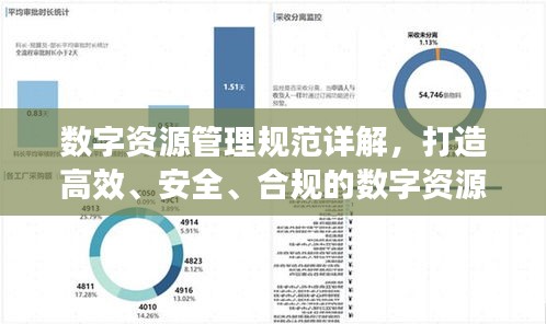数字资源管理规范详解，打造高效、安全、合规的数字资源管理体系！