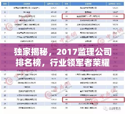 独家揭秘，2017监理公司排名榜，行业领军者荣耀上榜！