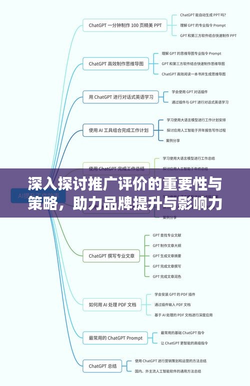 深入探讨推广评价的重要性与策略，助力品牌提升与影响力扩展