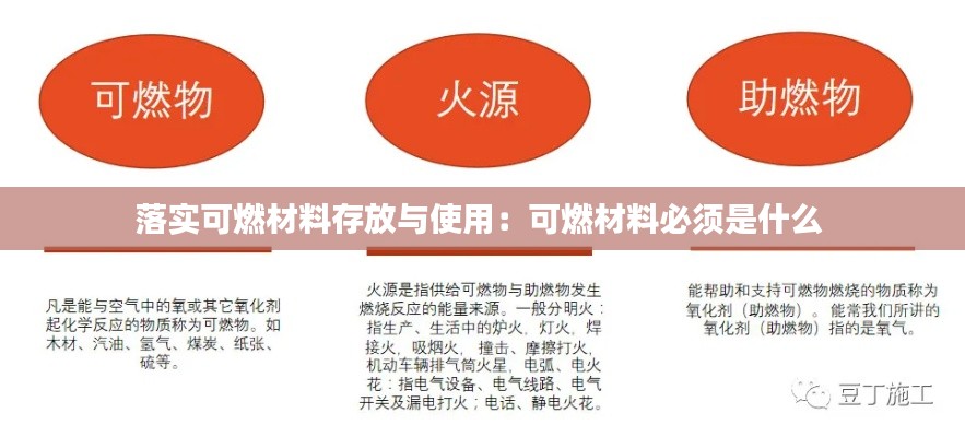 落实可燃材料存放与使用：可燃材料必须是什么 