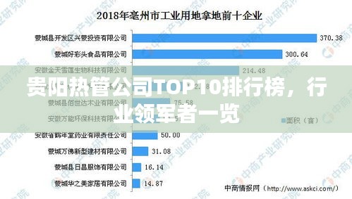 贵阳热管公司TOP10排行榜，行业领军者一览