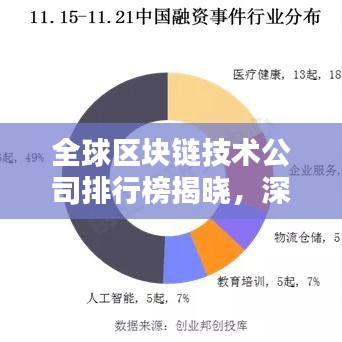 全球区块链技术公司排行榜揭晓，深度解析领先企业的行业影响力