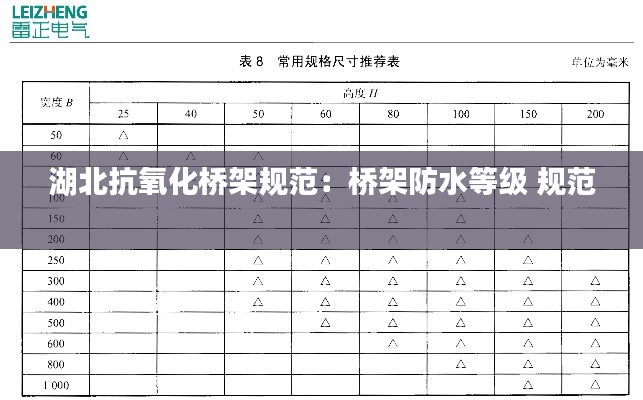 湖北抗氧化桥架规范：桥架防水等级 规范 