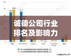诚德公司行业排名及影响力深度解析，揭秘其在市场中的领先地位