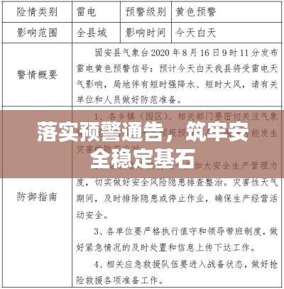 落实预警通告，筑牢安全稳定基石
