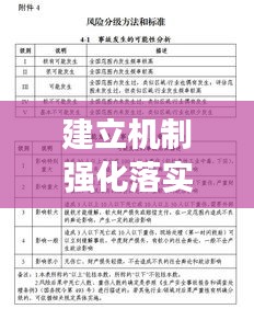建立机制强化落实：强化工作机制建设 