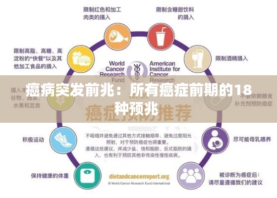 癌病突发前兆：所有癌症前期的18种预兆 