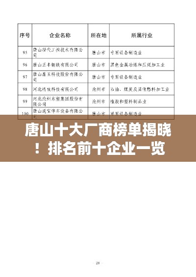 唐山十大厂商榜单揭晓！排名前十企业一览