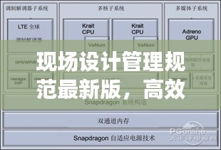 现场设计管理规范最新版，高效有序设计与施工环境的打造指南