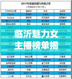 临沂魅力女主播榜单揭晓，十位最受欢迎主播排名榜单！