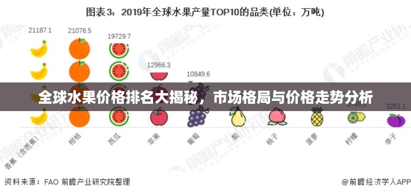 全球水果价格排名大揭秘，市场格局与价格走势分析
