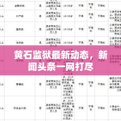 黄石监狱最新动态，新闻头条一网打尽