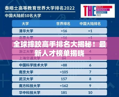 全球摔跤高手排名大揭秘！最新人才榜单揭晓