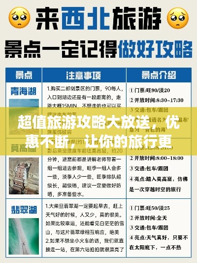 超值旅游攻略大放送，优惠不断，让你的旅行更添彩！