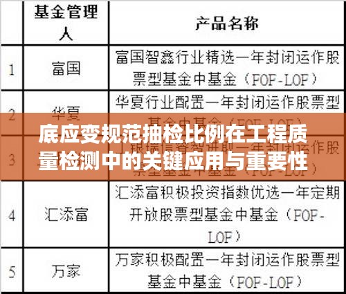 底应变规范抽检比例在工程质量检测中的关键应用与重要性解析