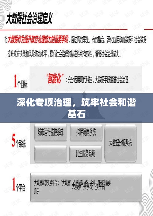 深化专项治理，筑牢社会和谐基石