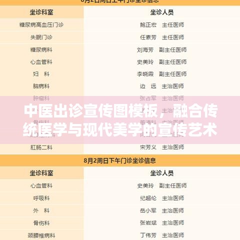 中医出诊宣传图模板，融合传统医学与现代美学的宣传艺术瑰宝