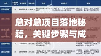 手不释卷 第2页