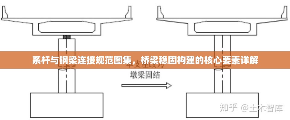 系杆与钢梁连接规范图集，桥梁稳固构建的核心要素详解