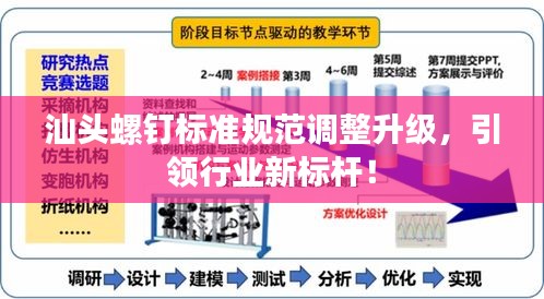 汕头螺钉标准规范调整升级，引领行业新标杆！