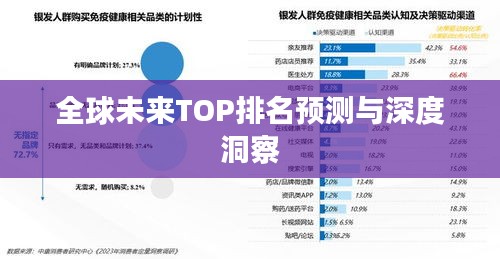 全球未来TOP排名预测与深度洞察