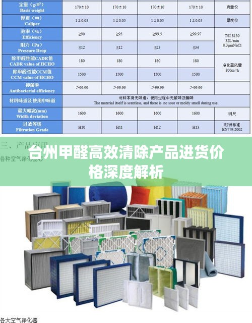 台州甲醛高效清除产品进货价格深度解析