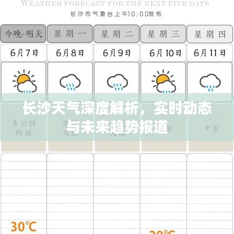 长沙天气深度解析，实时动态与未来趋势报道
