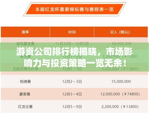 游资公司排行榜揭晓，市场影响力与投资策略一览无余！